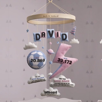 Billboard | The Power of Number One