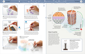 'Inventor Lab' (Technical Illustrations)