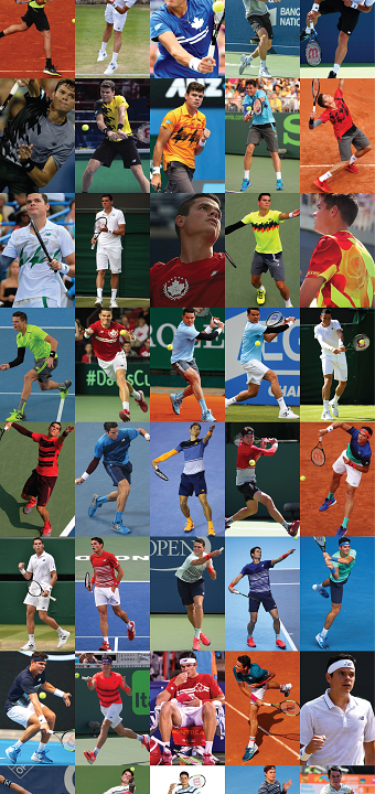Milos Raonic/New Balance Tennis 2013-2018