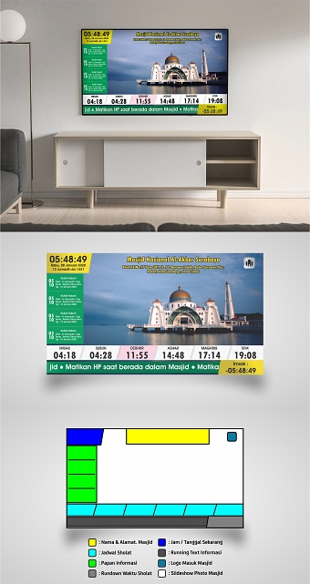 UI Design