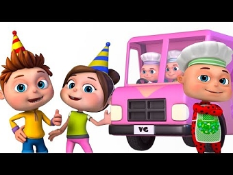 3D animation content