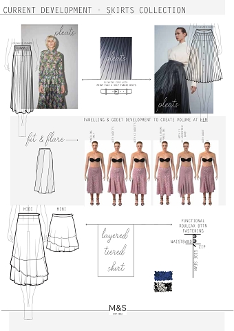 Sample of work