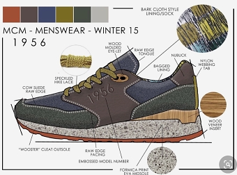 MCM Inspired mens casual
