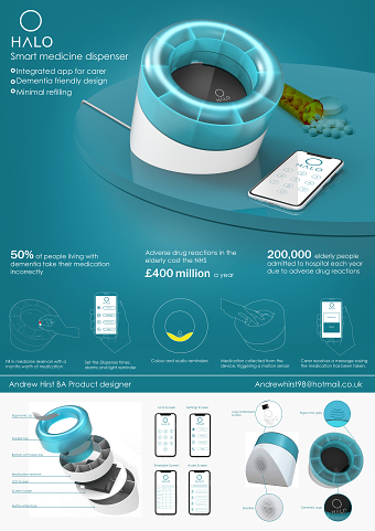 Halo Automatic medicine dispenser