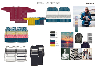 Clothing and knitwear design