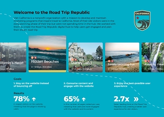 Road Trip Republic