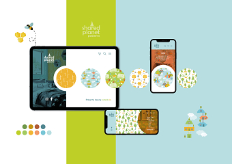 Shared Planet Patterns