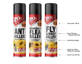 Brand Refresh