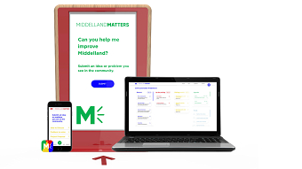 Middelland Matters