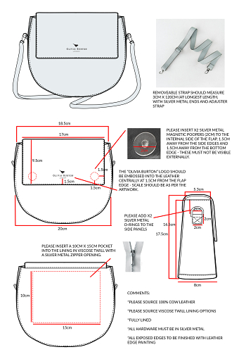 Olivia Burton Handbag Design and Development Idea