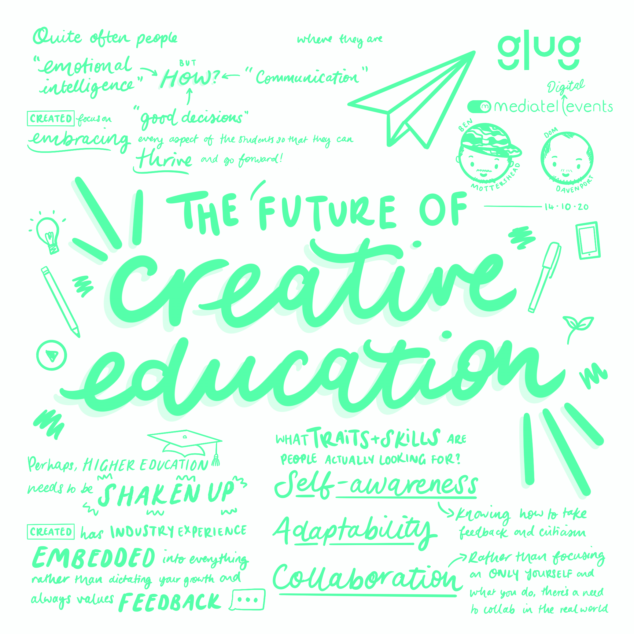 Sketchnotes: The Future of Creative Education