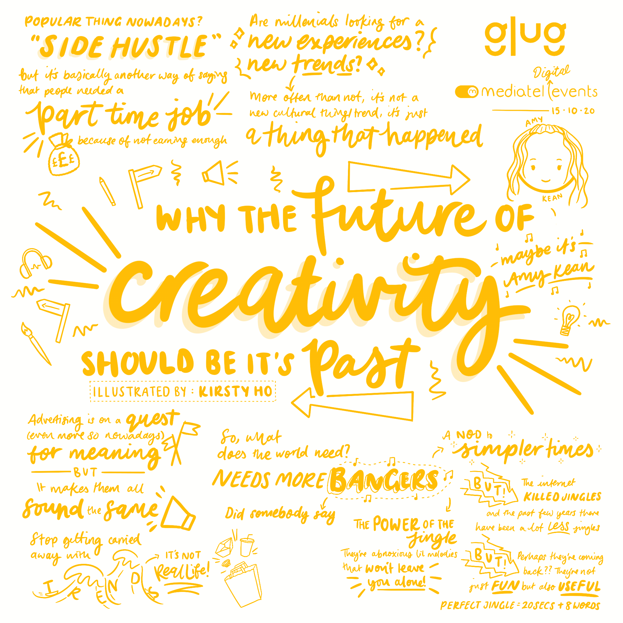 Sketchnotes: Why the Future of Creativity should be it's Past