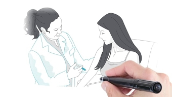 Imagion Biosystems – Whiteboard Animation