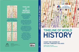 Writing and project managing a history of the world