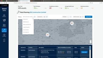 Hitachi Smart Sites
