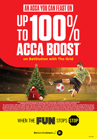 Ladbrokes Christmas Football campaign
