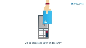 Barclays Payment Initiation Service Provider Explainer