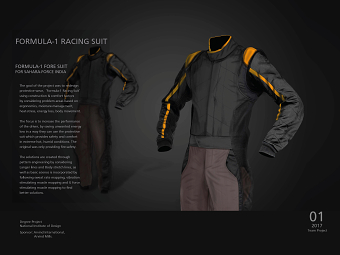 Formula-1 Racing Suit