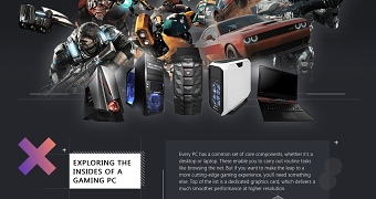 WINDOWS 10 GAMING HUB
