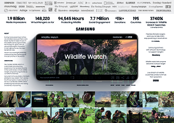 Wildlife Watch