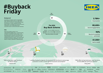 Buy Back Friday