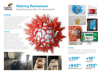 Retiring Retirement
