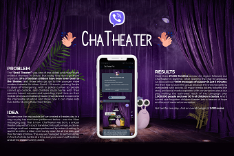 ChaTheater
