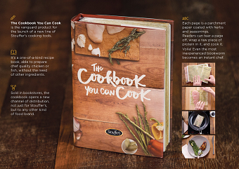Cookbook You Can Cook