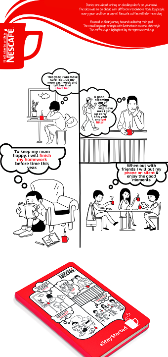 Nescafe- Graphic Design