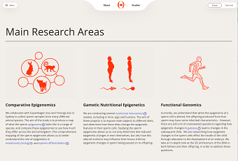 GECKO Consortium