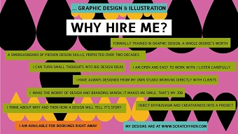 Why Hire Me