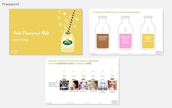 Various Powerpoint presentations over the last few years