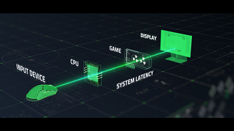 Razer HyperPolling
