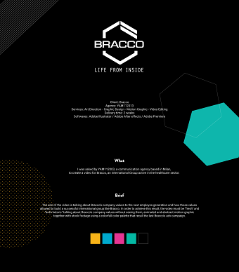 Bracco