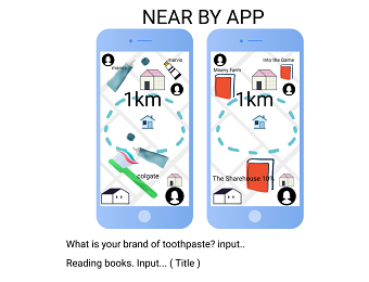 NEAR BY APP