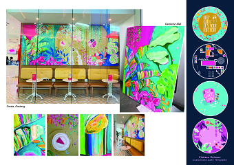 Art and Design for Chateau Gateaux
