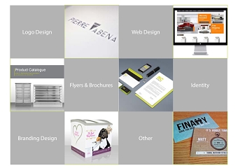 My Condensed Portfolio