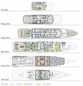 Yacht illustration
