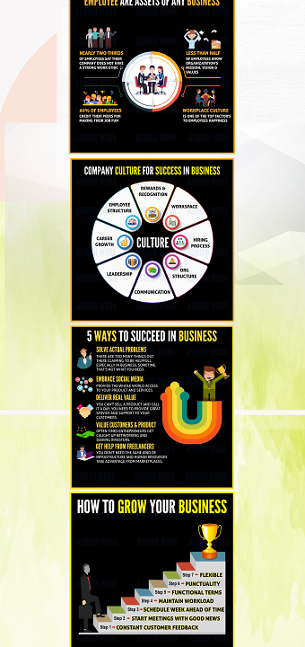 Social Media Infographics Design for Business