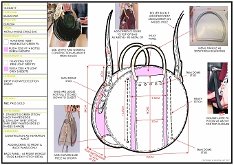 River Island - Leather Handbag Bag Design