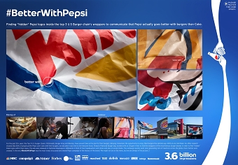 Better With Pepsi (2022)