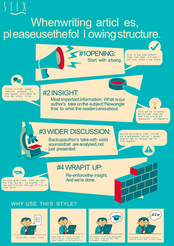 Silx Infographics