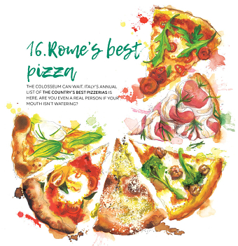 Best Pizza in Rome for EasyJet