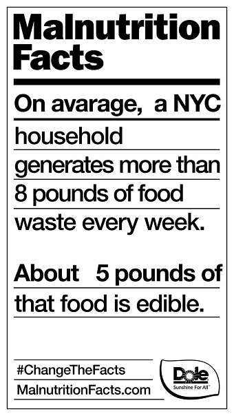 Malnutrition Facts