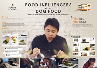 FOOD INFLUENCERS TASTING DOG FOOD