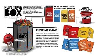 M&Ms fun time box