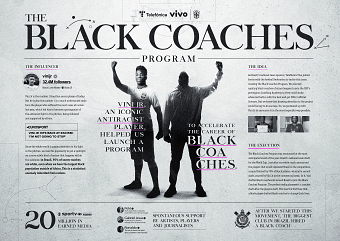 Black Coaches