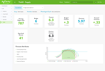 AgClarity web app designs
