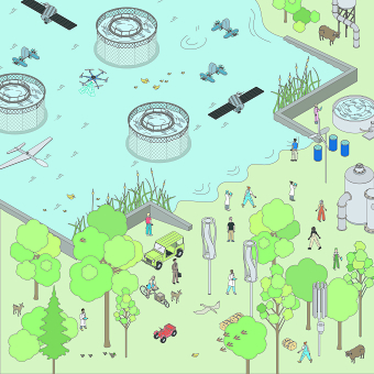 Smart Farm