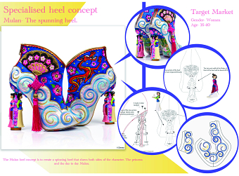 Licensed Women's and Children's collections.